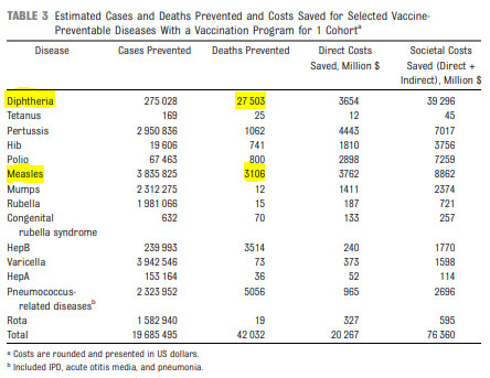 estimated-deaths-vaccines-new-city-times